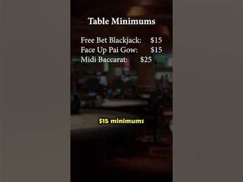 las vegas table minimums by casino|Discover the Ultimate Las Vegas Table Game Guide.